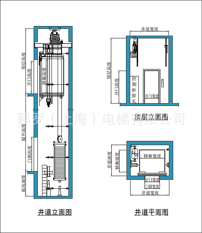 无机房乘客电梯示意图