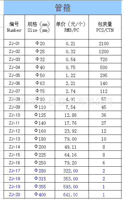 pvc—u管箍 pvc直接 给水套管 塑料管件 国标接头