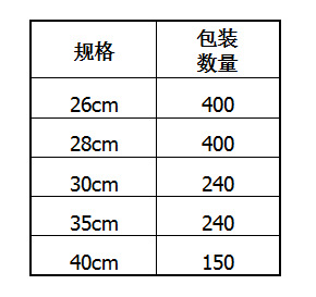 澄胜厂家直销批发不锈钢韩式镜光蛋盘加厚鱼碟椭圆型酒店餐盘