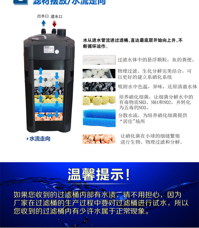 鱼缸过滤器 外置过滤桶 创星cf水族箱过滤器