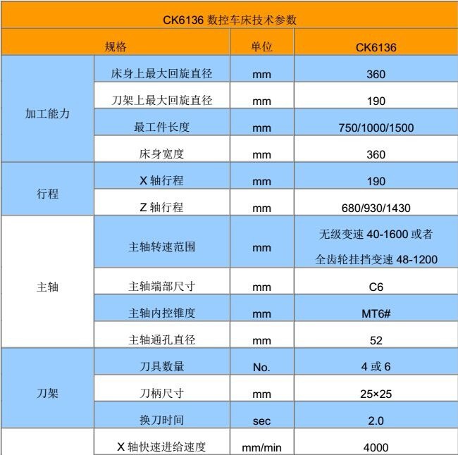 ck6136数控车床/数控机床/经济数控