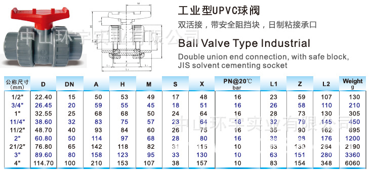 阀门生产厂家 锚牌 pvc给水球阀 /工业阀门/标准日标工业型
