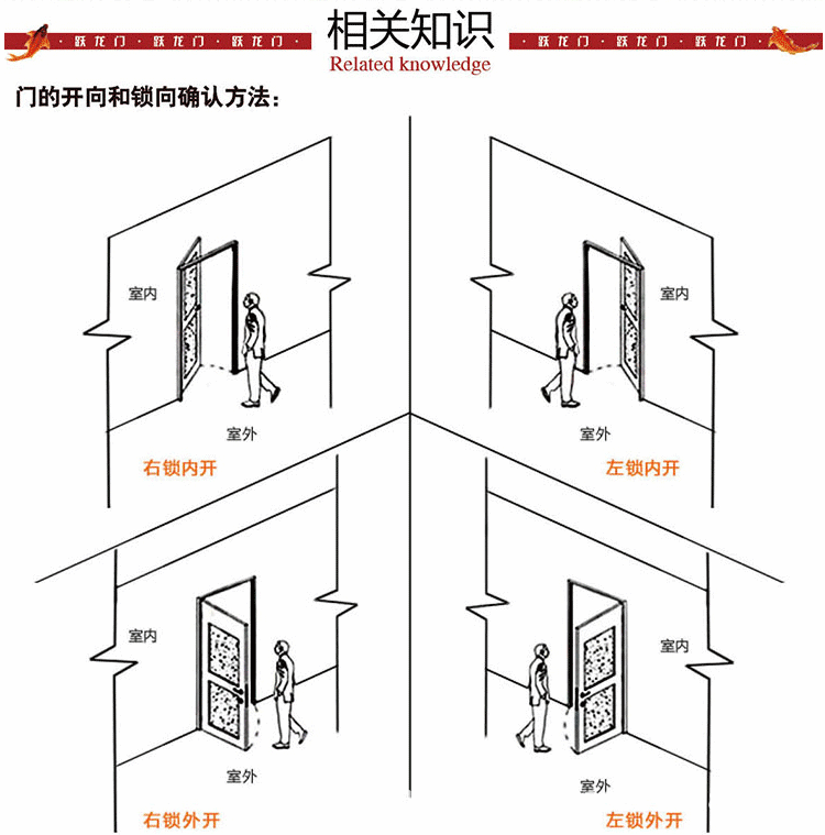 别墅大门 防盗 高端纯铜门 户外别墅门 lp-t202 别墅大门 防盗