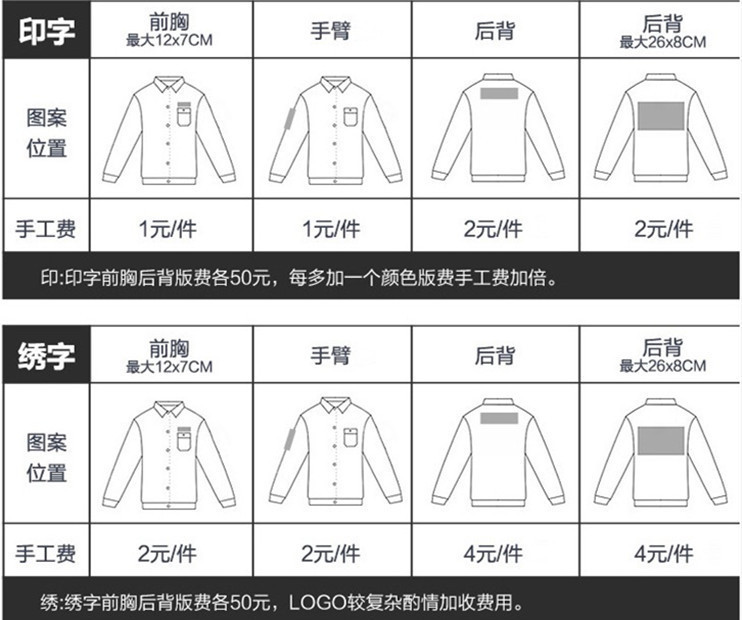 长袖劳保工作服春秋套装男女汽修工服工程服工装车间厂服批发定.