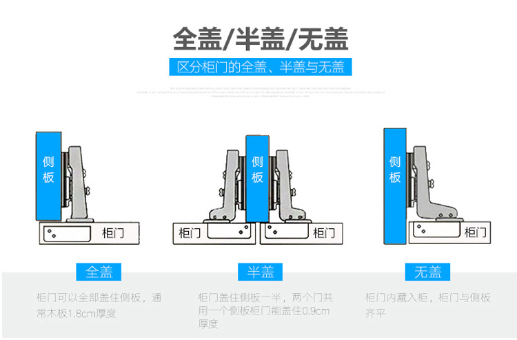 厂家批发不锈钢液压铰链 弹簧合页 橱柜衣柜门液压缓冲弹簧小.
