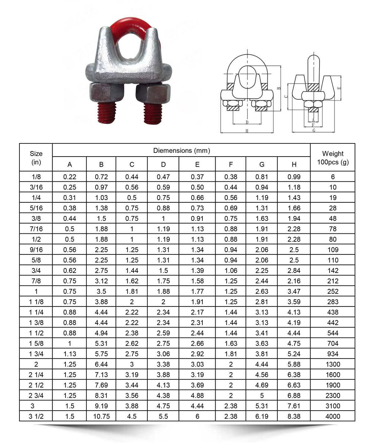 现货批发美式模锻钢丝绳卡头船用五金索具品质卓越