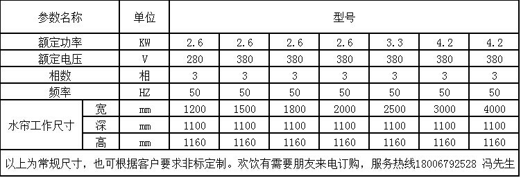 强牛机械设备厂家非标水帘柜小型喷漆水帘柜除尘柜