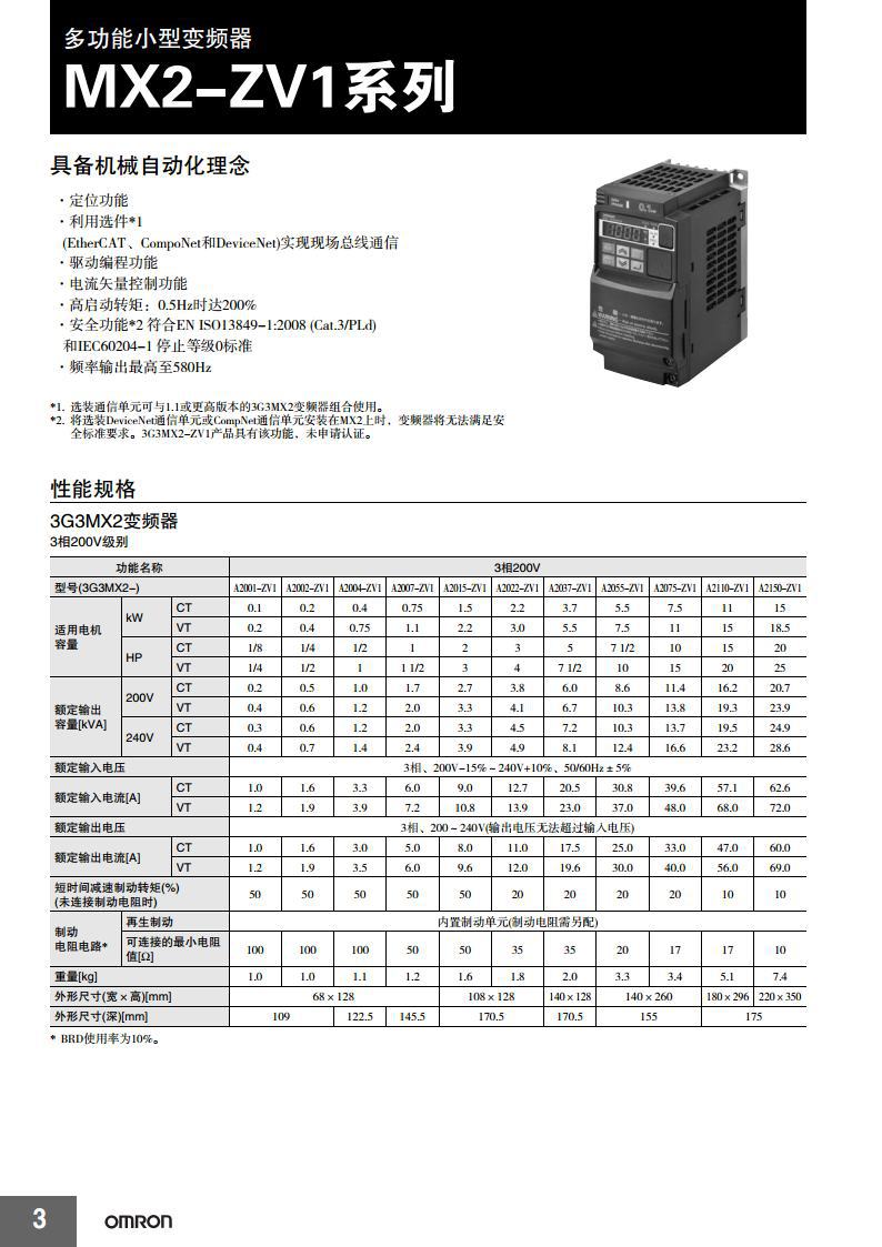欧姆龙变频器3g3mx2-a4022-z -ch2.2kw诚信明扬工控 原装正品