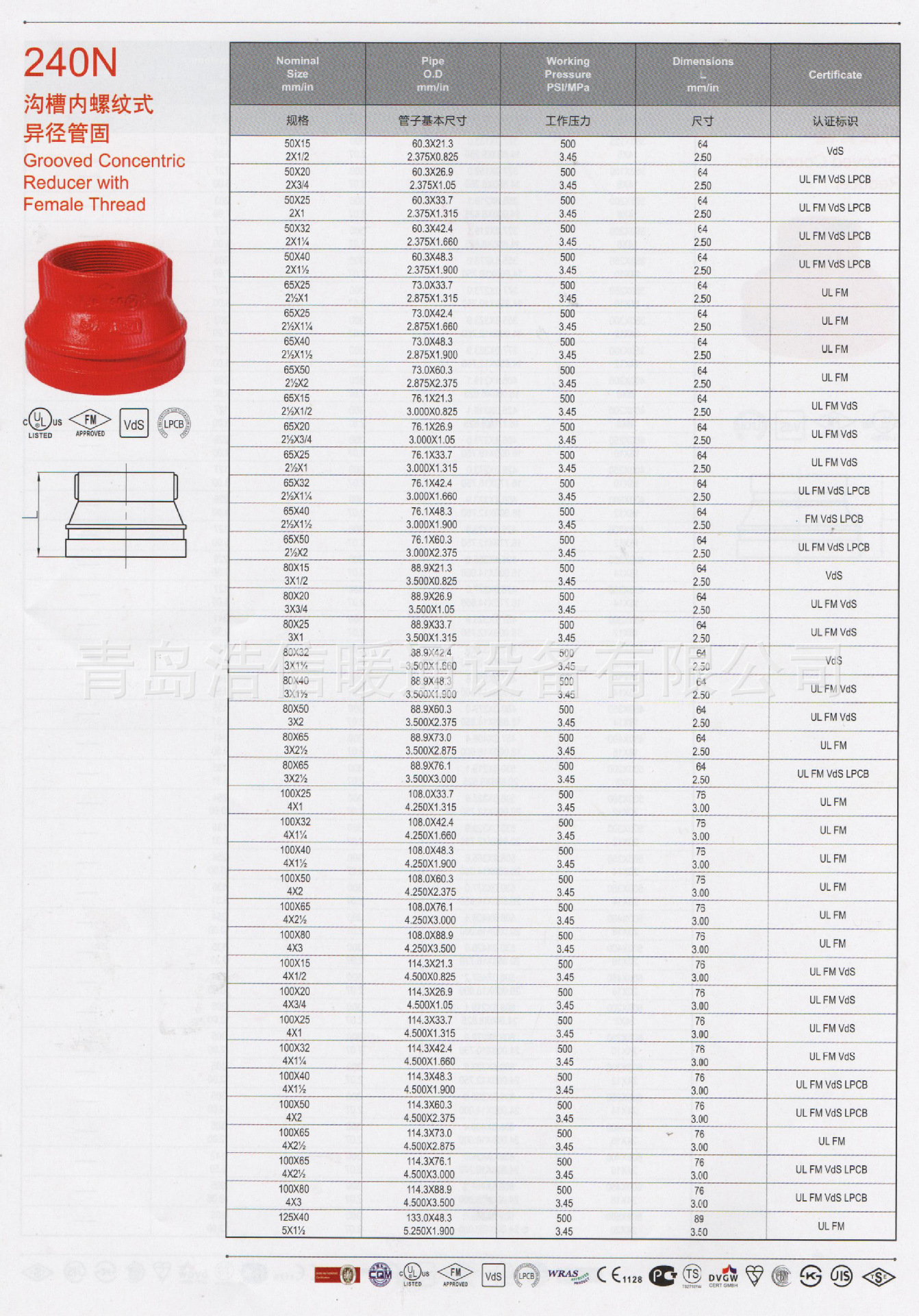 迈克管件 丝接异径管 大小头 消防沟槽管件 厂家直供青岛日照烟台