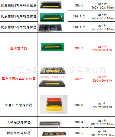 供应停车场定位器盖子 车轮定位器封盖 防