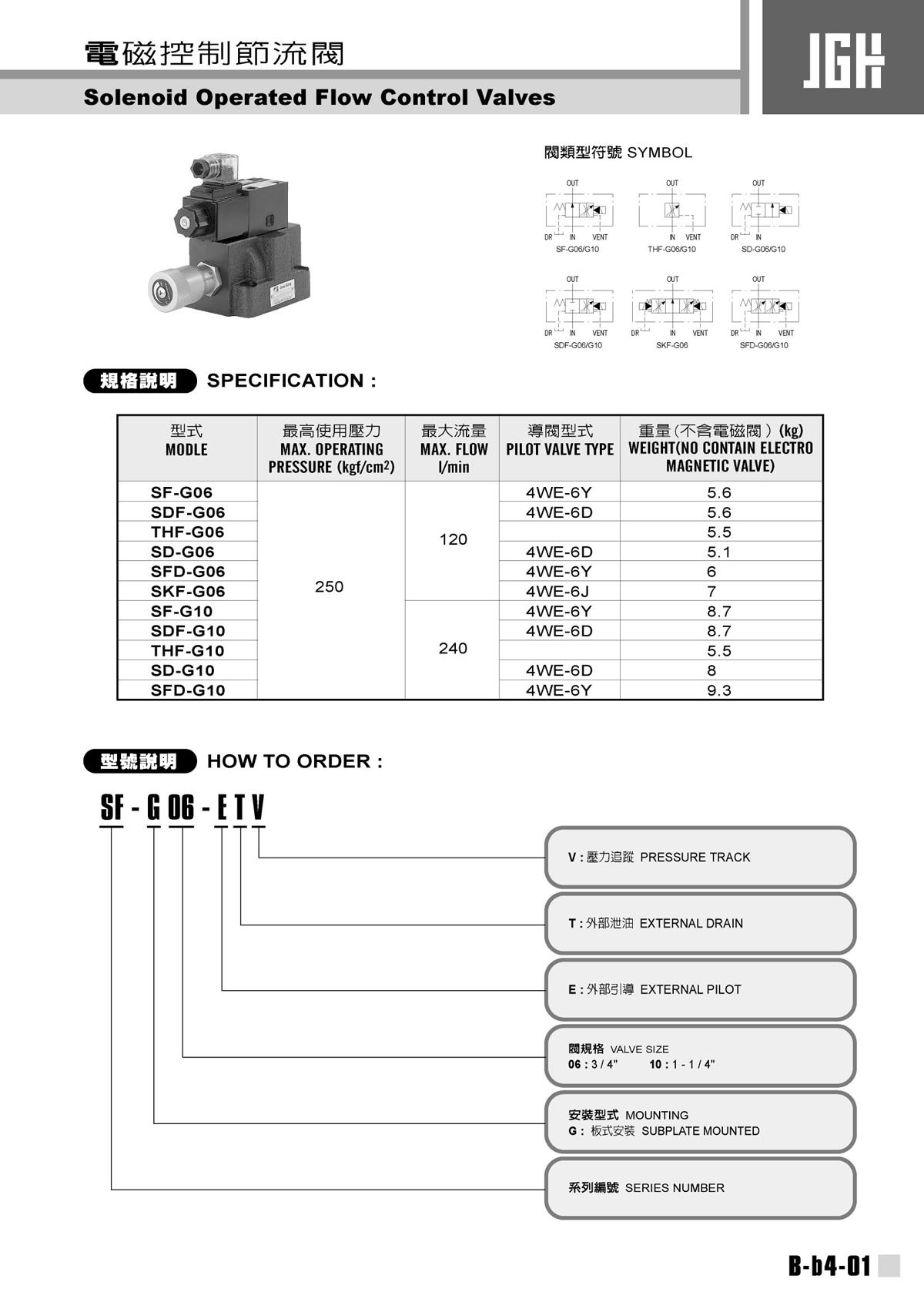 jgh,台湾久冈,电磁控制节流阀,sd-g06-etv-g24-10