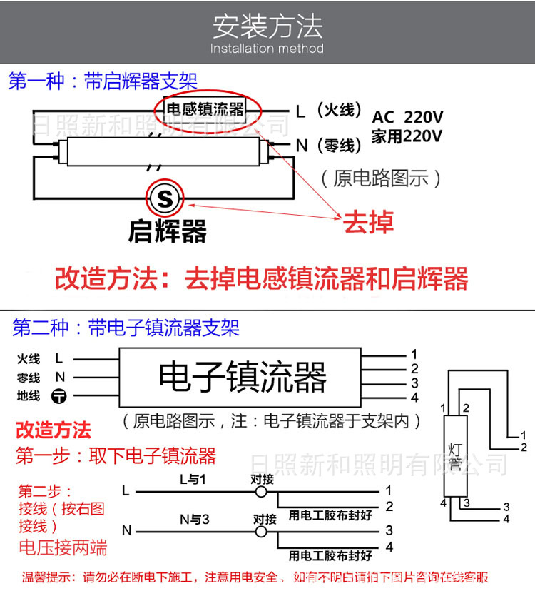 实力厂家t8led灯管 0.6m 1.2m t8led日光灯管 led玻璃管 360度发