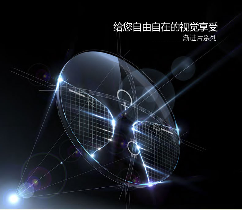 1.56内渐进多焦点变色树脂镜片 变灰变茶近视老花定做渐进片基变