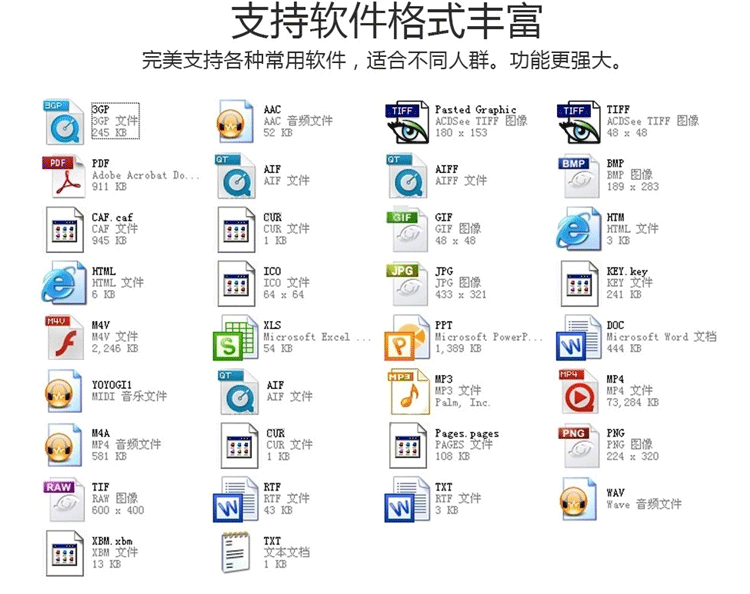 苹果u盘直接读取电影_苹果u盘直接读取电影