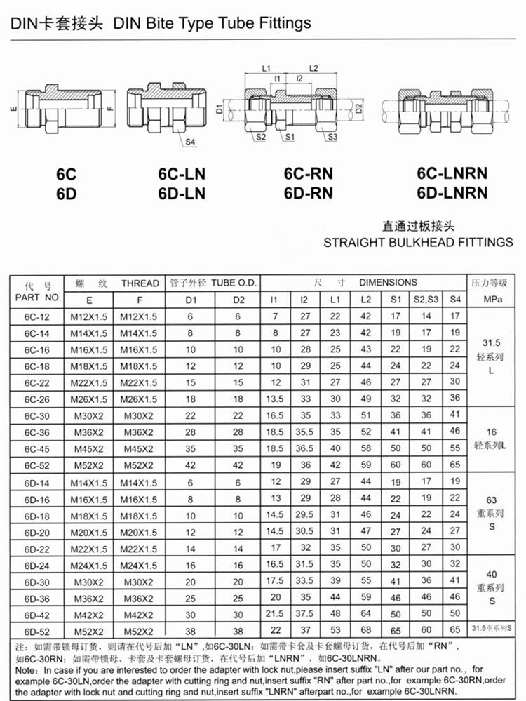 公制螺纹卡套接头 液压管接头 过渡接头 大量生产 质量保证