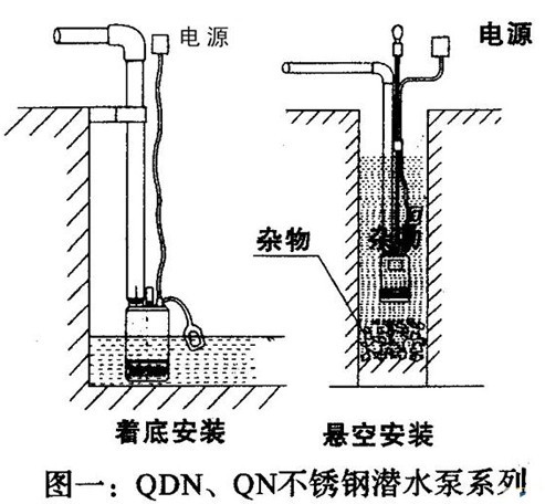 不锈钢潜水泵系列qdn不锈钢潜水泵 多级深井泵高压深井泵