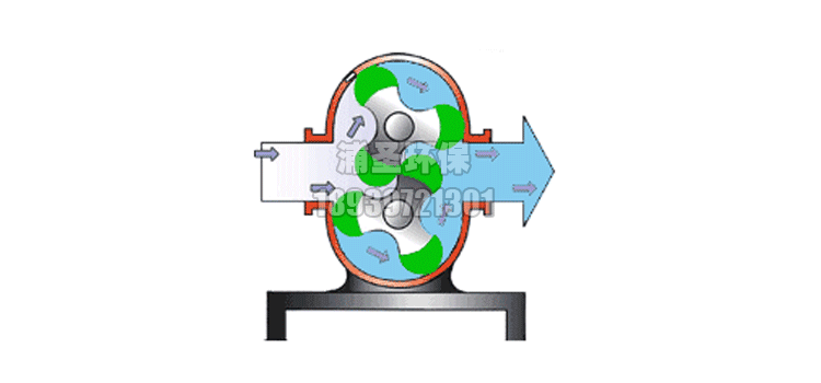 150(mm)排出口径150(mm)吸入口径480(rpm)转速20(m)扬程200(m3/h)