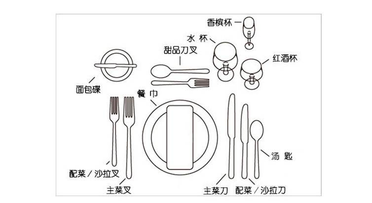 1010不锈钢高档牛排刀叉勺三件套装 酒店牛扒西餐具用品礼品赠品
