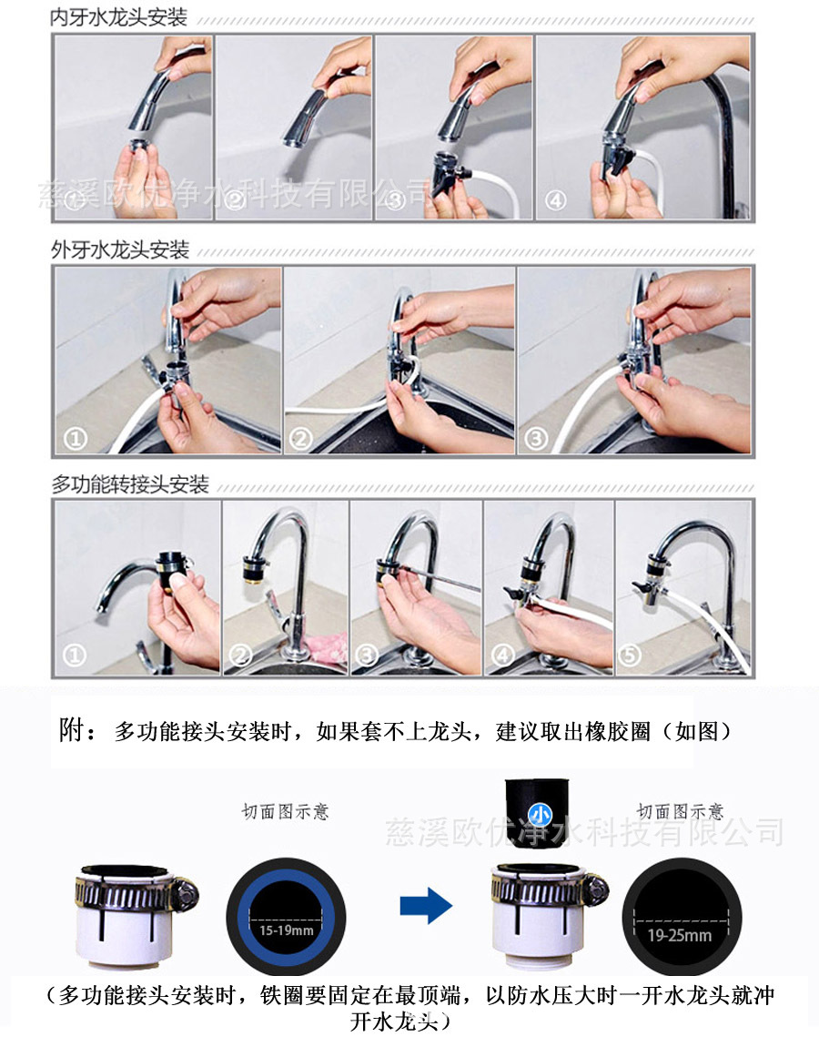 净水器配有配套龙头切换器,适用于家庭90%以上水龙头.