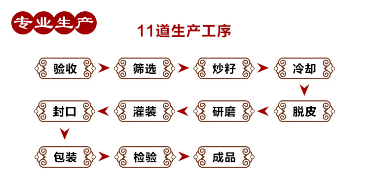 传江粮油20kg麻汁调味酱 出口品质oem火锅海底捞调味品食用油