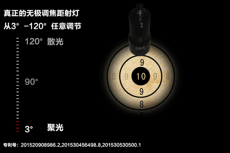 可变焦射灯明装射灯背  外壳材质:铝 可否调光:不可以 封装工艺:cob