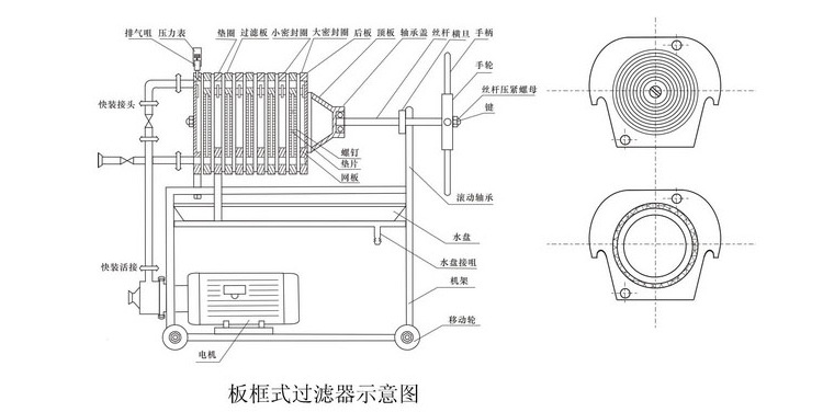 不锈钢板框过滤器批发厂家 高效板框过滤机直销 液体过滤器