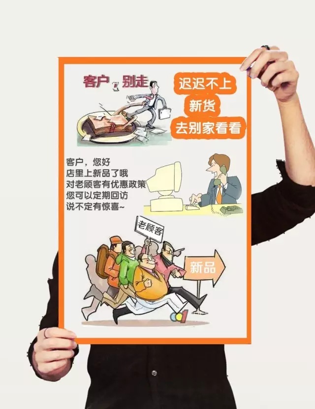 【营销新玩法】做好这两点,保准让老客户定期回访!