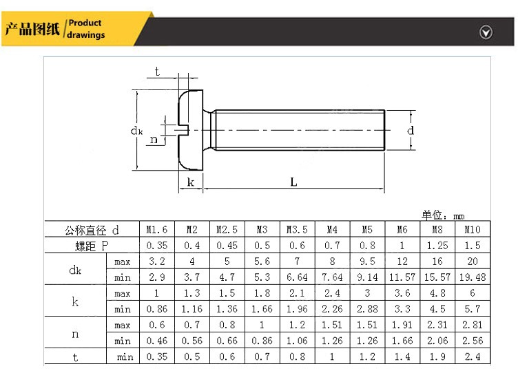 加工定制:否 类别:机螺钉 头型:圆头 槽型:一字 作用方式:手拧 螺纹