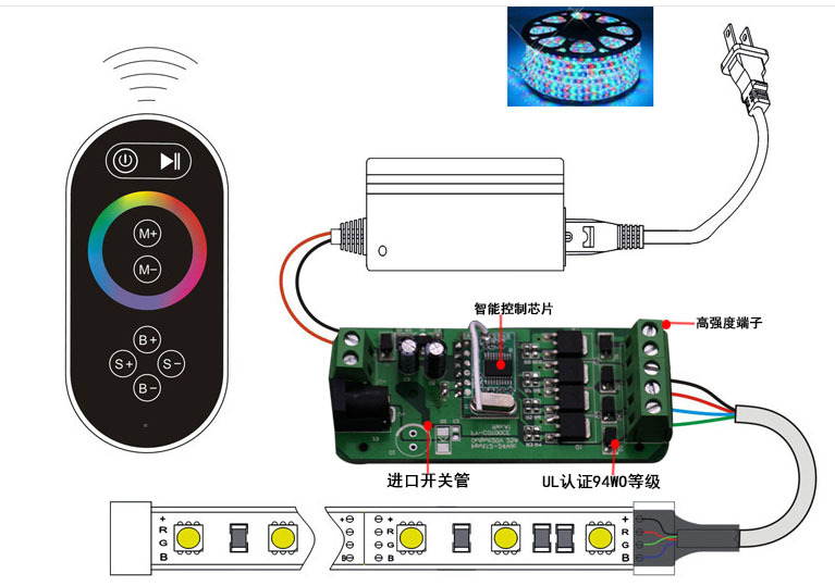 厂家直销led控制器 rgbw控制器 全彩控制器 2.4g 遥控器 灯带