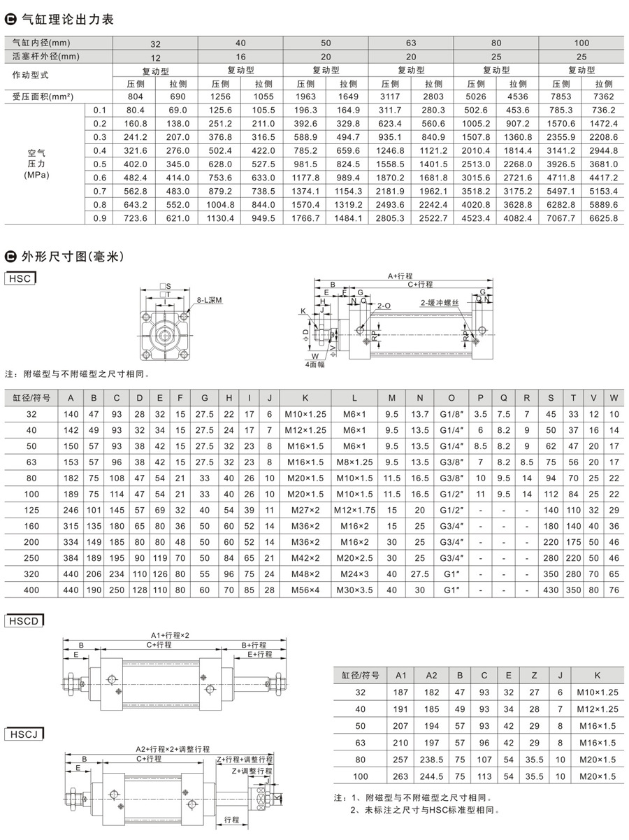 sc标准气缸sc100x25x50x75x100x150x175x200x250x300x400x500x600