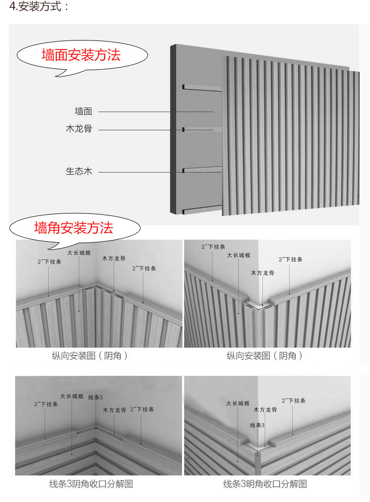 pvc木塑集成快装墙板室内生态木饰面板面漆厂家**护墙板大.