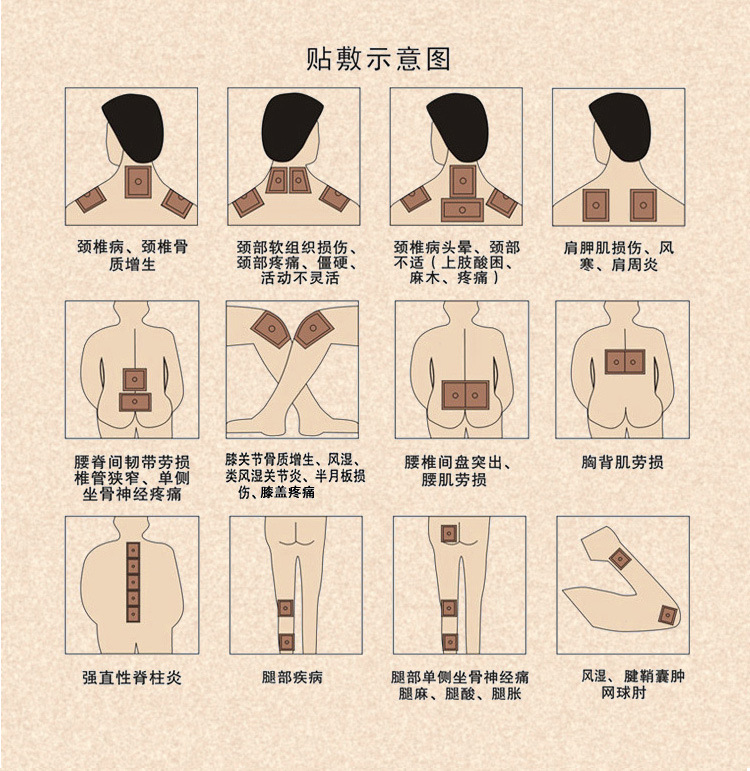 蕲艾春艾灸贴热灸贴无烟艾女士暖宫贴理疗贴颈椎热敷温灸贴痛经贴