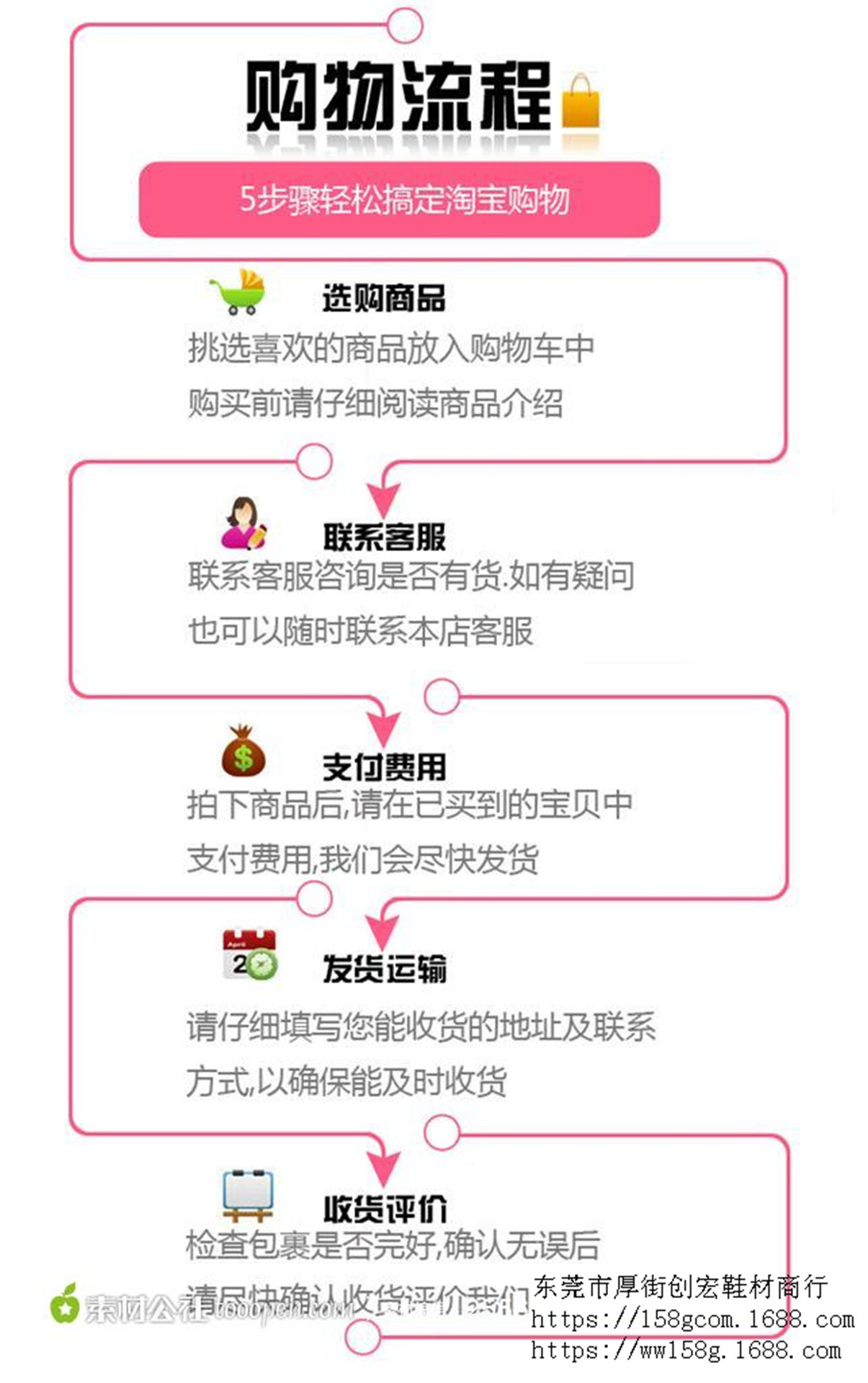 运费说明:本店所有商品都是不含运费的!少量样版走的是快递公司