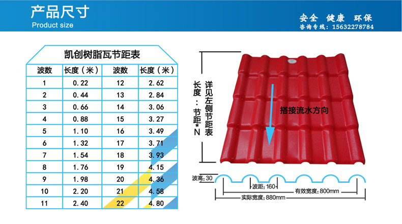880河北asa树脂瓦3.0mm,防腐屋面瓦,琉璃瓦工业瓦,耐候树脂瓦