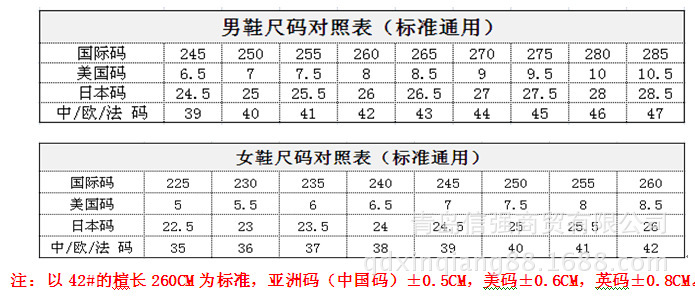 国产鞋码对照表图片