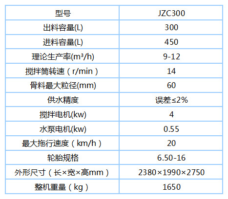 厂家出售爬梯式搅拌机