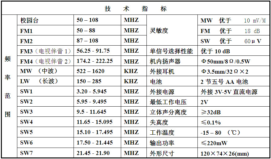 数码显示全波段收音机充电收音机外语听力收音机