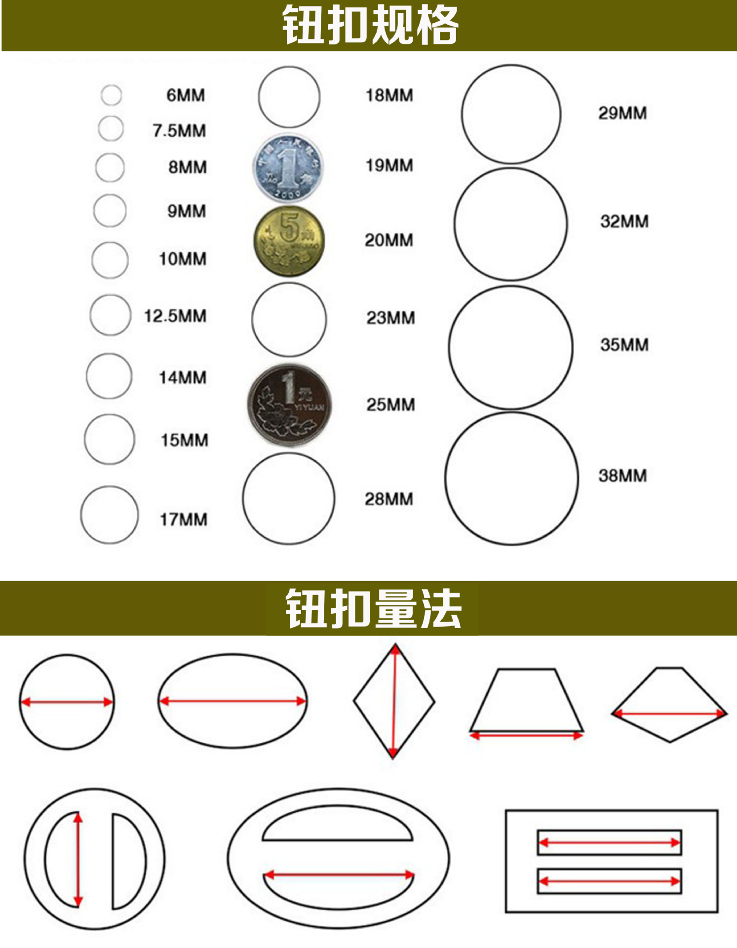 现货批发包面铜五爪扣 婴儿爬爬衣 儿童装环保纽扣金属纽扣