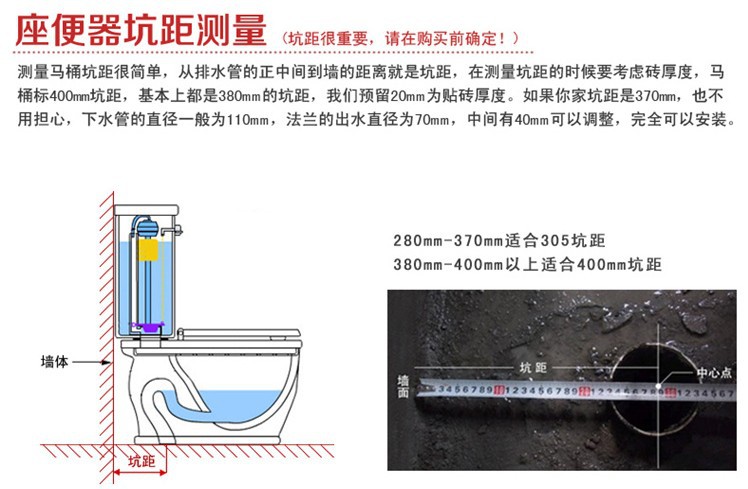 马桶坑距怎么量图解图片