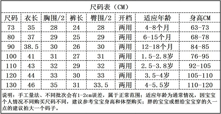 0-1-2-3-4岁女童夏季背心套装女宝宝婴儿童装夏装两件套一件代发