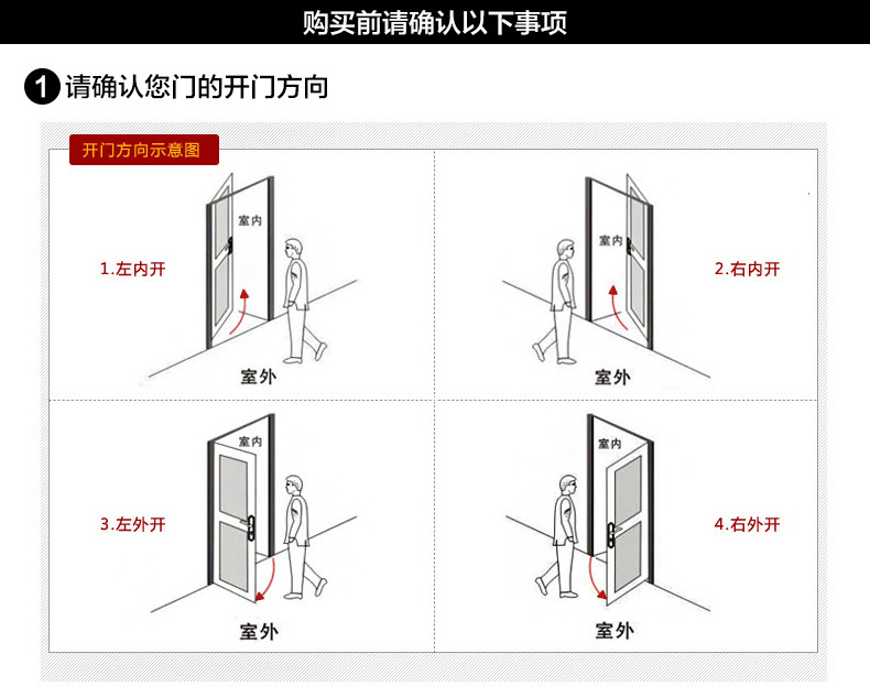 防盗门通风窗小锁图解图片