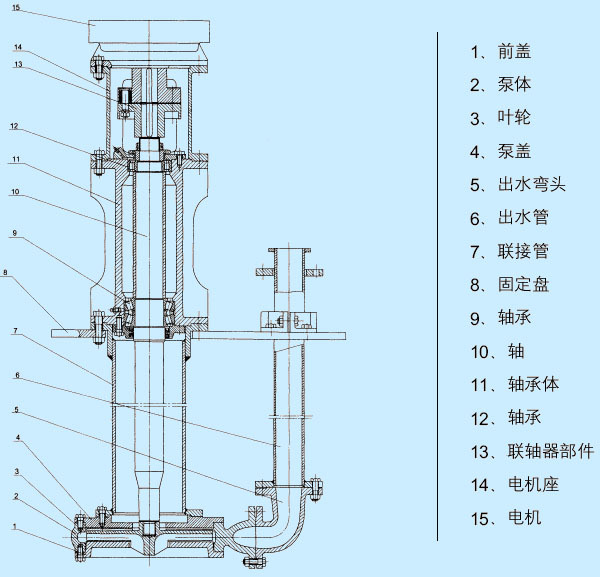 厂家热销 65qv-sp立式液下渣浆泵 不锈钢抽砂泵 一件代发