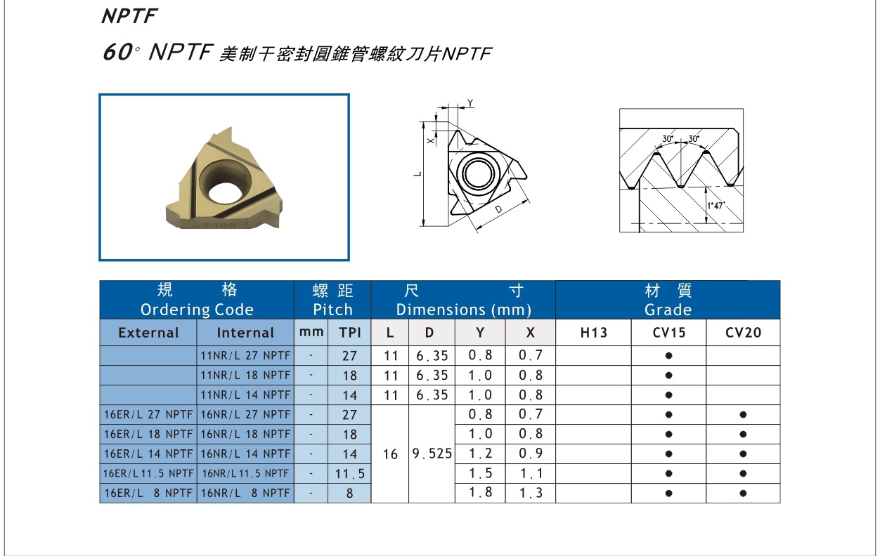 批发60度nptf美制干密封圆锥管螺纹刀片刀具数控车刀片圆锥牙刀具