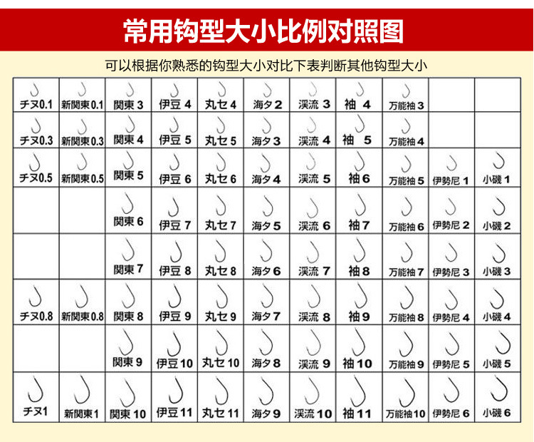 岸田#金袖赤袖#爪王渔具厂家特价供应w散钩 型号齐全 垂钓用品
