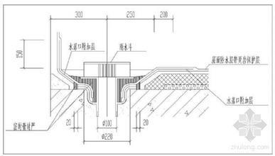 泰安雨水斗50价格 供应碳钢87雨水斗 雨水斗安装