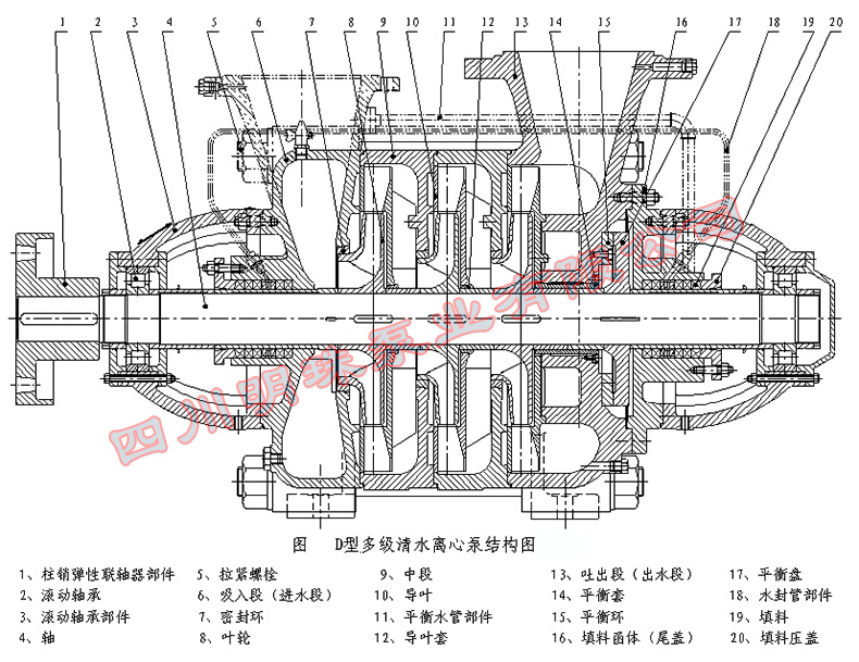 明珠泵业供应新dg型超高压多级离心泵 d25-30*3