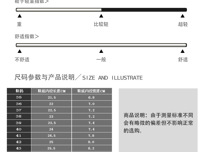 厂家批发直销 黑白色帆布防静电PVC拖鞋 低帮无尘鞋