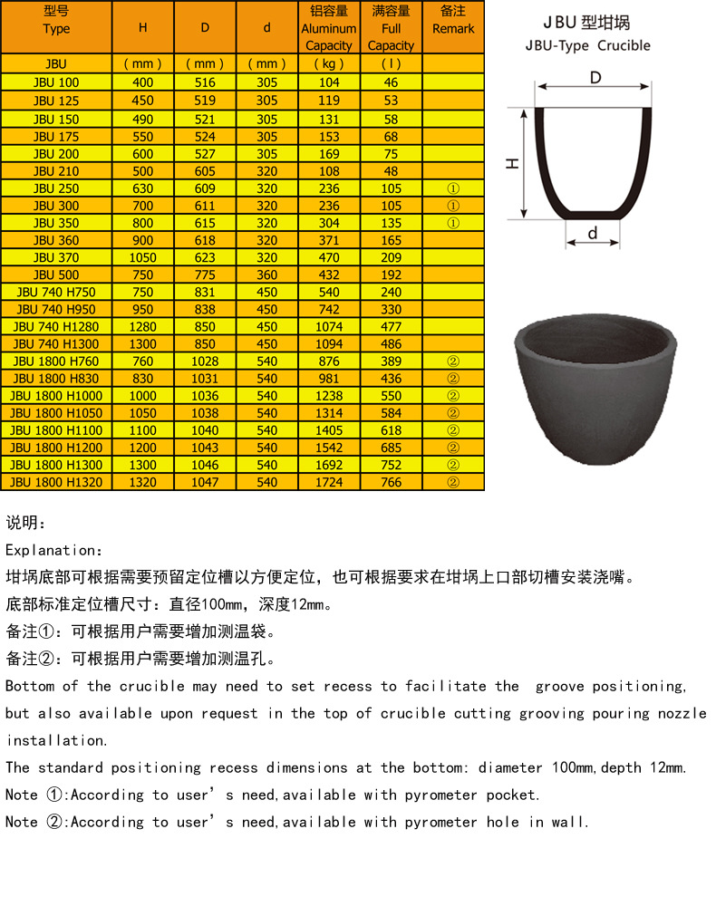 安徽金象坩埚石墨坩埚jbu200型熔锌铝合金坩埚