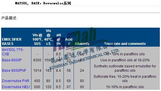 MAYSOL, BASE，Dovermulse系列