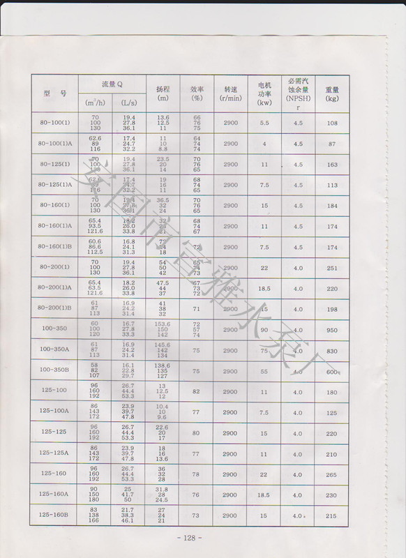 型号yx3一132s2一2,7.5千瓦立式管道泵流量是多少